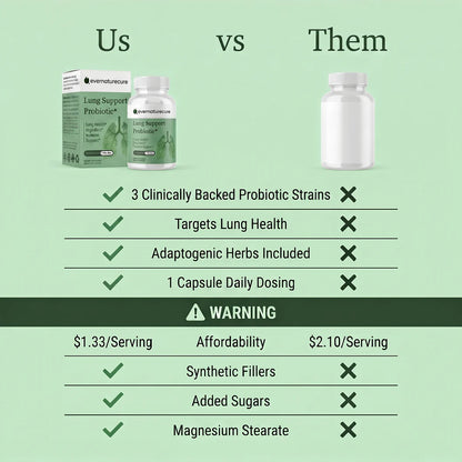 EverNatureCure Lung Support Probiotics